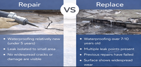 Singapore Climate Roof Waterproofing